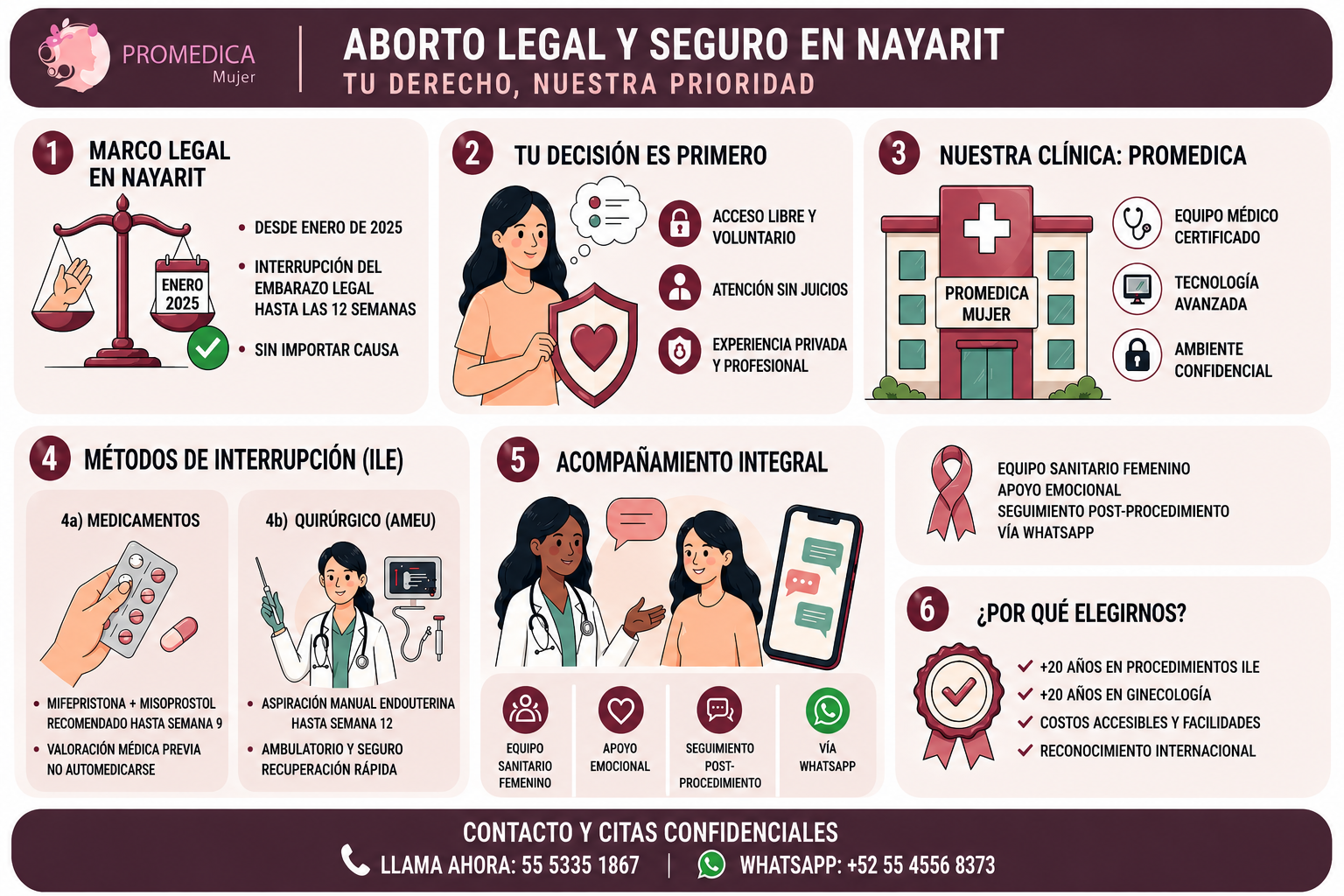 Aborto legal seguro en Nayarit